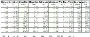 ZF41 Chart.jpg