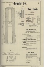 Gewehr_98_Der_Lauf.jpg