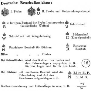 upto1940proofmarks