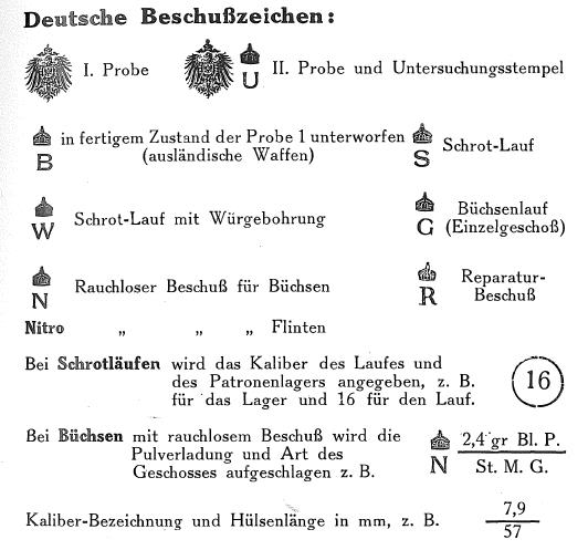 upto1940proofmarks